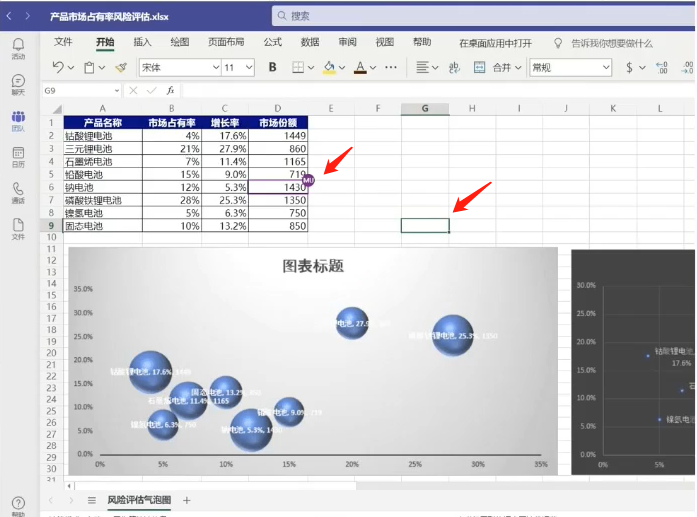 在Teams中进行文档多人共享协作